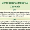 Tổng Bí thư: Một số giải pháp trọng tâm tinh gọn bộ máy hệ thống chính trị