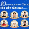 Danh sách 10 gương mặt trẻ Thủ đô tiêu biểu năm 2023. 