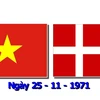 Đan Mạch tăng cường tài trợ cho Việt Nam trong lĩnh vực năng lượng