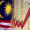 Malaysia chuẩn bị sớm cho Kế hoạch 5 năm lần thứ 11