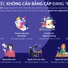 Những công việc “khát nhân lực” mà không cần bằng cấp có thể bạn chưa biết