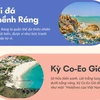 Những điểm 'check-in' đẹp, thú vị không nên bỏ lỡ khi du lịch Bình Định