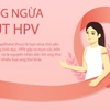 Virus HPV, "sát thủ" thầm lặng hủy diệt sức khỏe phụ nữ