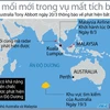 Vị trí Australia phát hiện 2 vật thể có khả năng liên quan MH370