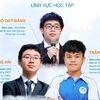 Ba ứng viên lĩnh vực học tập được đề cử bình chọn Gương mặt trẻ Việt Nam tiêu biểu năm 2022. (Ảnh: PV)