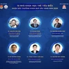 10 nhà khoa học trẻ đoạt giải Quả Cầu Vàng năm 2024. (Ảnh: BTC)