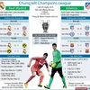 [Infographics] Toàn cảnh chung kết Champions League 2014