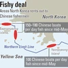 Hàn Quốc tố Triều Tiên bán quyền đánh bắt hải sản cho Trung Quốc