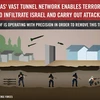 Chiến binh Palestine đột kích qua đường hầm từ Gaza vào Israel 
