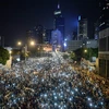 Mỹ kêu gọi chính quyền Hong Kong kiềm chế với người biểu tình