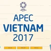 Ra mắt chuyên trang đặc biệt về APEC Vietnam 2017 bằng 3 ngôn ngữ