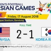 Địa chấn tại ASIAD: Malaysia đánh bại Hàn Quốc của Son Heung-min