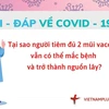 Hỏi đáp COVID-19: Người tiêm đủ 2 mũi có bị nhiễm COVID-19 hay không?