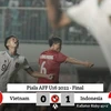 Thua sát nút U16 Indonesia, U16 Việt Nam lỗi hẹn với chức vô địch