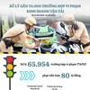 Gần 70.000 trường hợp vi phạm sau 2 tháng tổng kiểm soát ôtô dịch vụ
