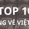 Top 10 phim doanh thu cao nhất phòng vé Việt năm 2023