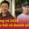 Phòng vé 2024 đạt doanh số kỷ lục, phục hồi mạnh mẽ sau đại dịch COVID-19