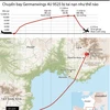 [Infographics] Chuyến bay Germanwings 4U 9525 gặp nạn như thế nào?