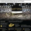 [Infographics] Lễ hành hương linh thiêng Hajj của người Hồi giáo