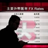 Chỉ số thị trường chứng khoán Hong Kong (Trung Quốc) ngày 20/1. (Nguồn: AFP/TTXVN)