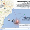 [Infographics] Vị trí của máy bay gặp nạn CASA-212