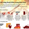 [Infographics] Một số kỹ năng thoát hiểm trong đám cháy