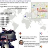 [Infographics] Cảnh sát Đức xác nhận số người chết trong vụ đâm xe tải