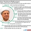 [Infographics] Những dấu mốc trong cuộc đời cựu Tổng thống Iran