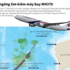 [Infographics] Tạm ngừng tìm kiếm máy bay mất tích MH370