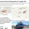 [Infographics] Trực thăng quân sự Mi-2 rơi ở miền Đông Ukraine