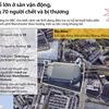 [Infographics] Toàn cảnh vụ nổ kinh hoàng ở gần sân Manchester Arena