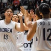 Các vận động viên trong đội bóng rổ liên Triều. (Nguồn: Getty Images)