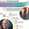 [Infographics] Những dấu mốc đáng nhớ trong cuộc đời ông John McCain