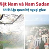 [Infographics] Việt Nam và Nam Sudan thiết lập quan hệ ngoại giao