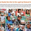 [Infographics] Rafael Nadal lần thứ 12 lên ngôi tại Roland Garros