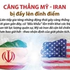 [Infographics] Căng thẳng Mỹ-Iran bị đẩy lên đỉnh điểm