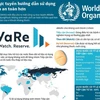 [Infographics] Công cụ trực tuyến hướng dẫn sử dụng kháng sinh an toàn
