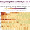 [Infographics] Chất lượng không khí ở các thành phố lớn châu Á