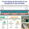 [Infographics] Lý do 5 tuyến đường sắt đô thị đều đội vốn
