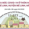 [Infographics] Thông tin chi tiết về ổ dịch ở thôn Hạ Lôi