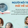 [Infographics] Hãy nghe những người nổi tiếng nói về sách