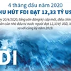 [Infographics] Thu hút FDI đạt 12,33 tỷ USD trong 4 tháng đầu năm 2020