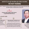 [Infographics] Vi phạm, khuyết điểm của cựu Bộ trưởng Vũ Huy Hoàng