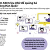 [Infographics] Hàn Quốc chi hơn 580 triệu USD để quảng bá văn hóa