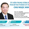 [Infographics] Chân dung Phó Bí thư Thành ủy Hà Nội Chu Ngọc Anh