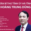 [Infographics] Tân Bí thư Tỉnh ủy Hà Tĩnh Hoàng Trung Dũng