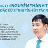 [Infographics] Ông Nguyễn Thành Tâm tái đắc cử Bí thư Tỉnh ủy Tây Ninh