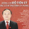 [Infographics] Ông Đỗ Tiến Sỹ tái đắc cử Bí thư Tỉnh ủy Hưng Yên