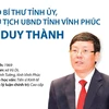 [infographics] Chủ tịch Ủy ban Nhân dân tỉnh Vĩnh Phúc Lê Duy Thành