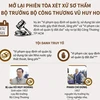 [Infographics] Mở lại phiên tòa xét xử sơ thẩm ông Vũ Huy Hoàng